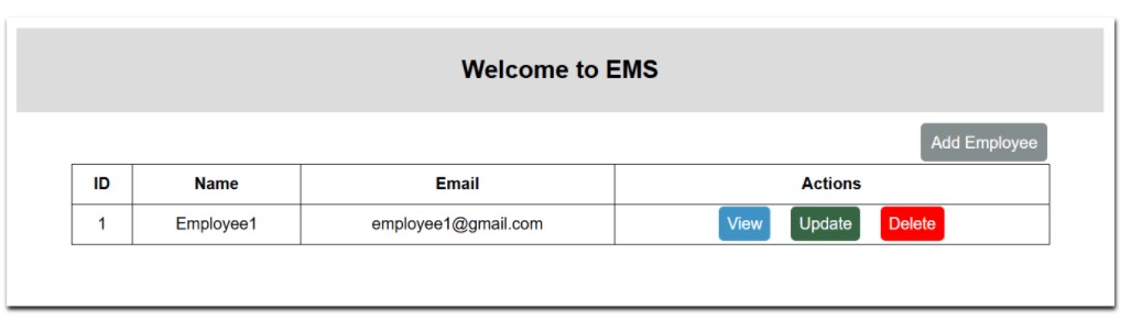 Employee data Dashboard