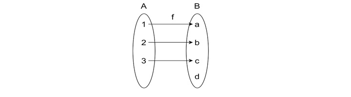 One-to-One Mapping