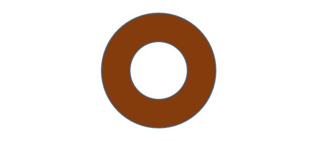 Mmh Donut