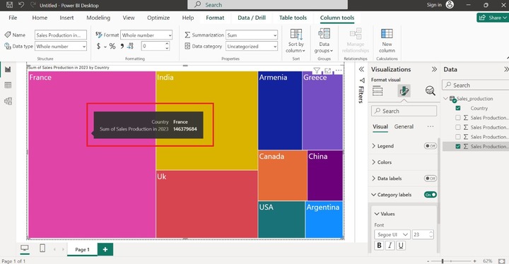 TreeMap Visualization 4