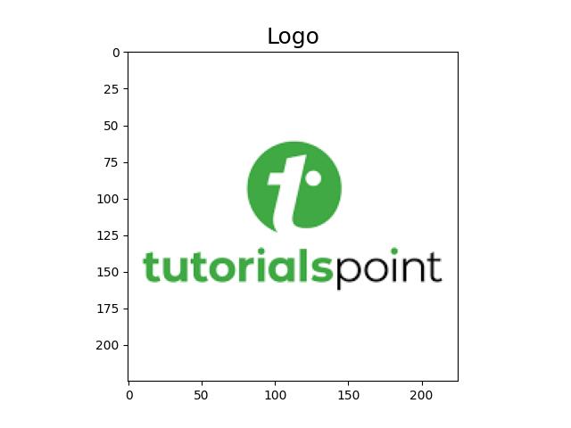 Matplotlib